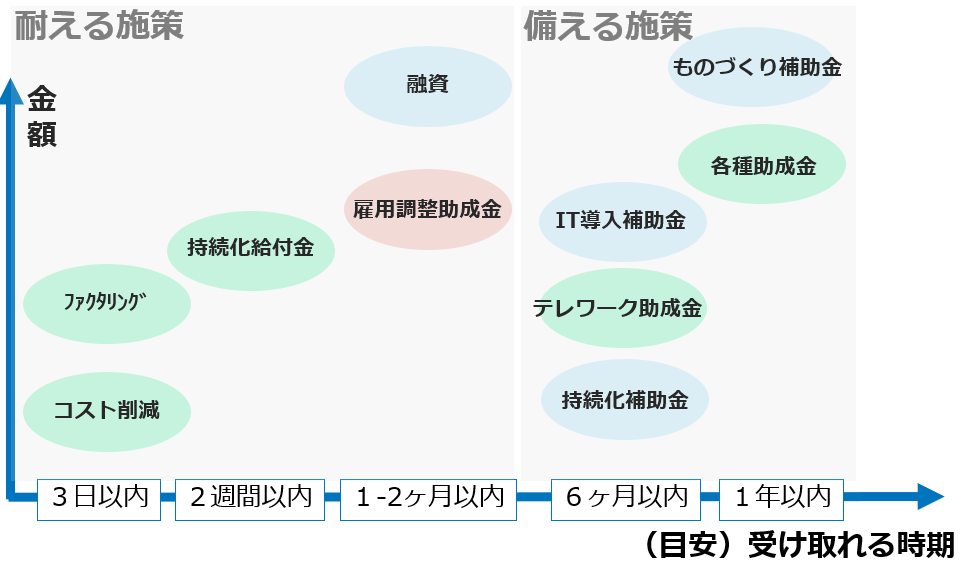 株式会社ライトアップ（2020年5月時点）