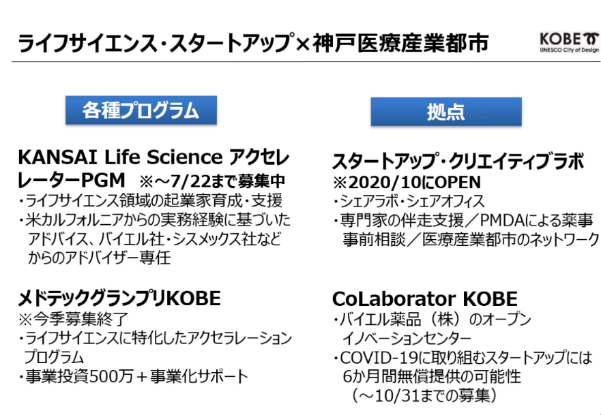ライフサイエンス・スタートアップ×神戸医療産業都市2
