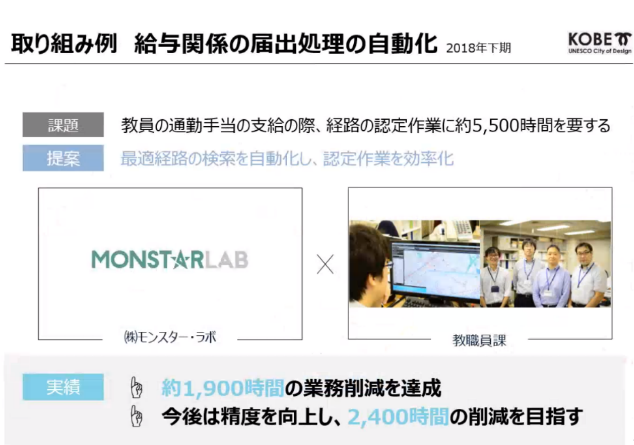 取り組み例 給与関係の届出処理の自動化
