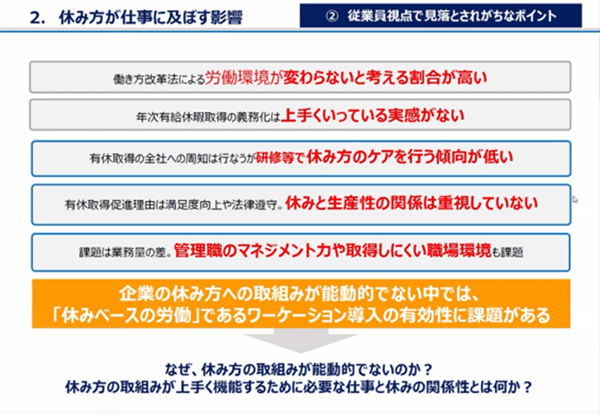 休みが仕事に及ぼす影響