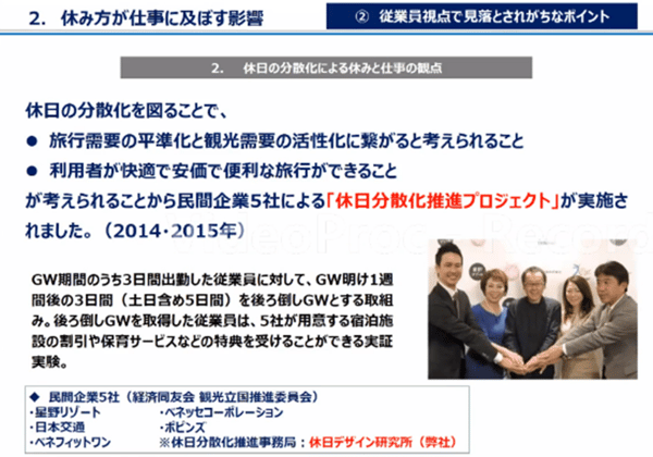 休みが仕事に及ぼす影響
