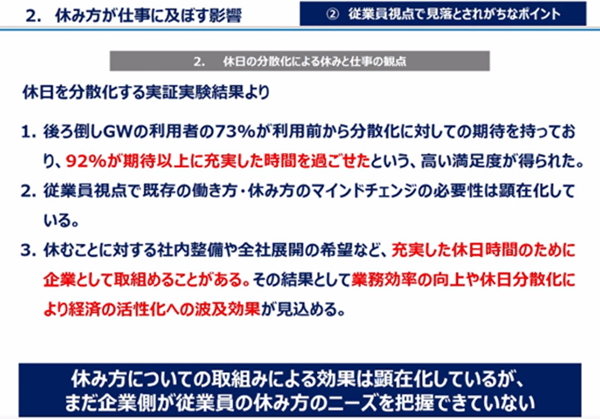 休みが仕事に及ぼす影響