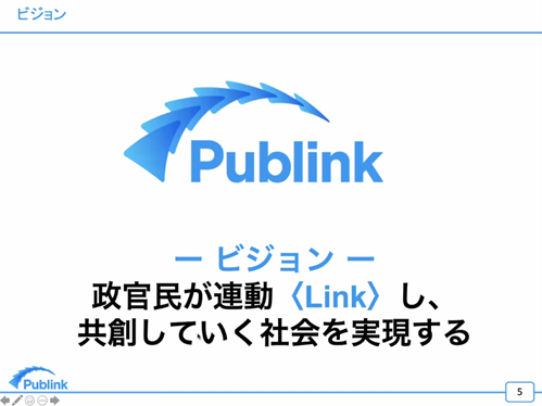 Publinkのビジョン