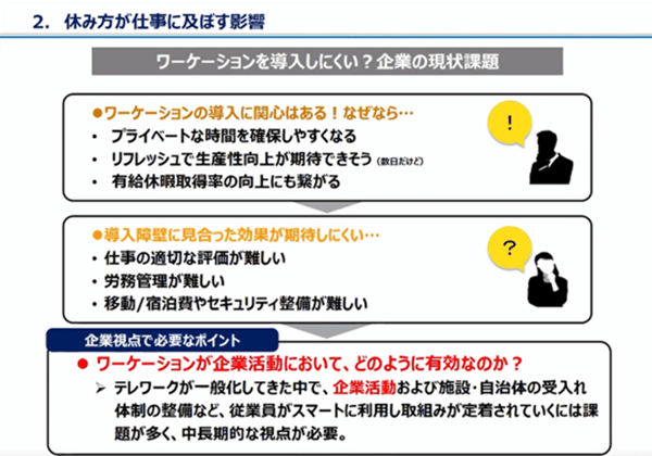 休みが仕事に及ぼす影響