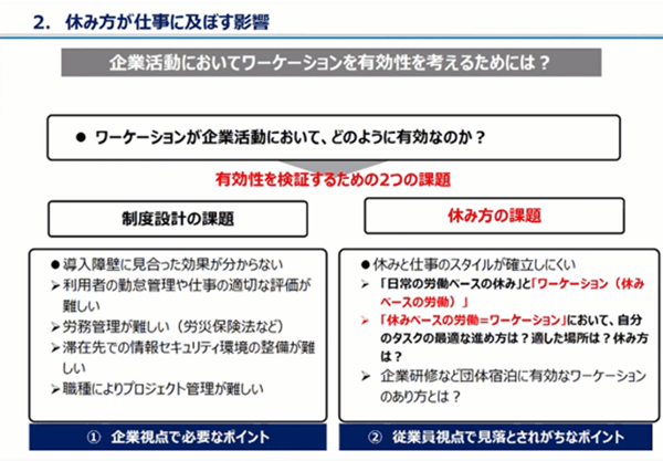 休みが仕事に及ぼす影響