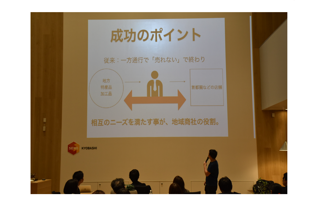 図1