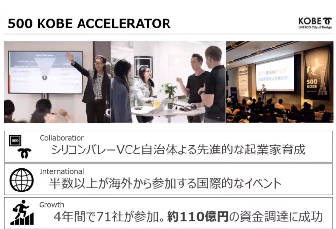 ACCELARATOR500 KOBE