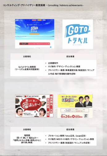 株式会社Ele Planning