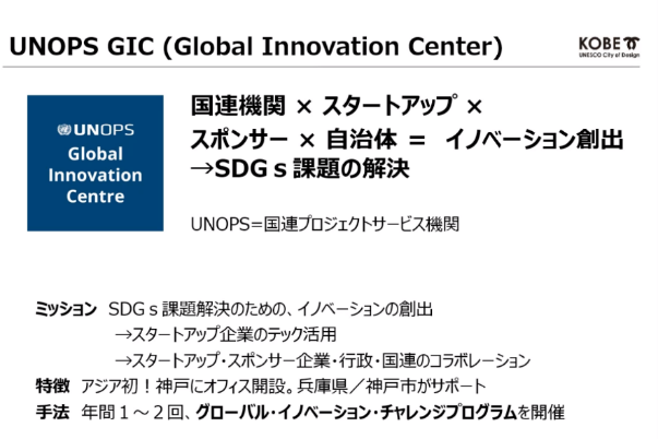 UNOPS GIC