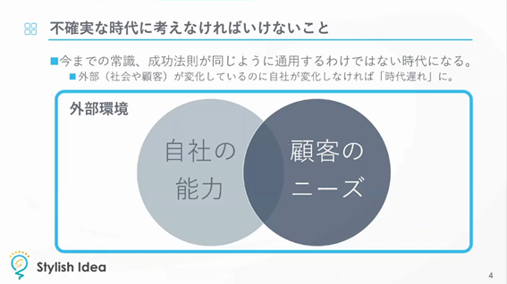 株式会社スタイリッシュ・アイディア　不確実な時代に考えなければならないこと