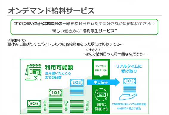 株式会社BANQ　オンデマンド給料サービス