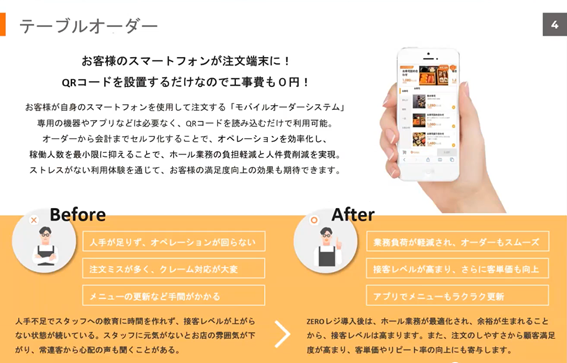 XERO株式会社　テーブルオーダー