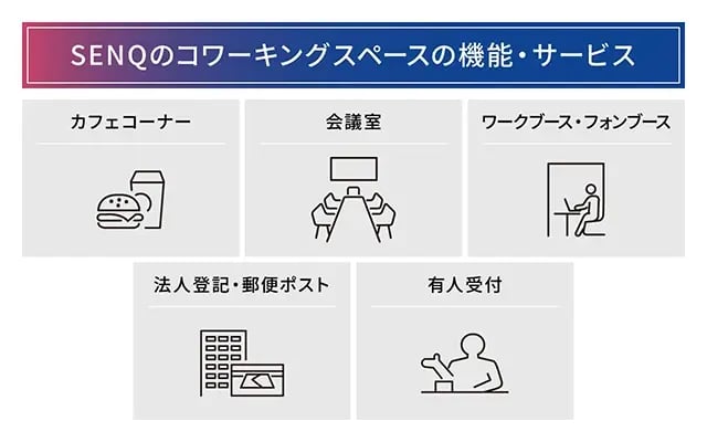 SENQのコワーキングスペースの機能・サービス