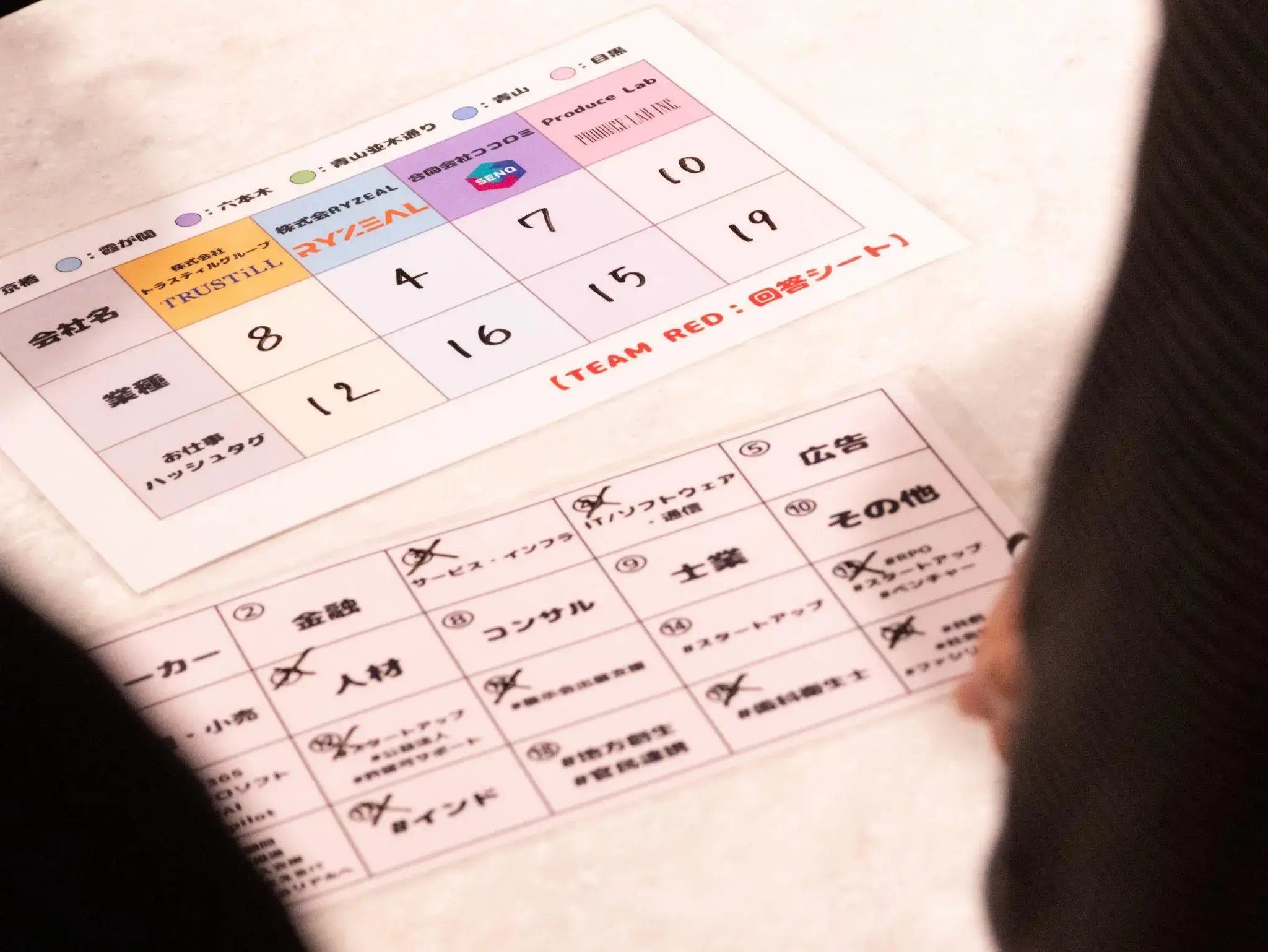 「チーム対抗ゲーム」の回答シート