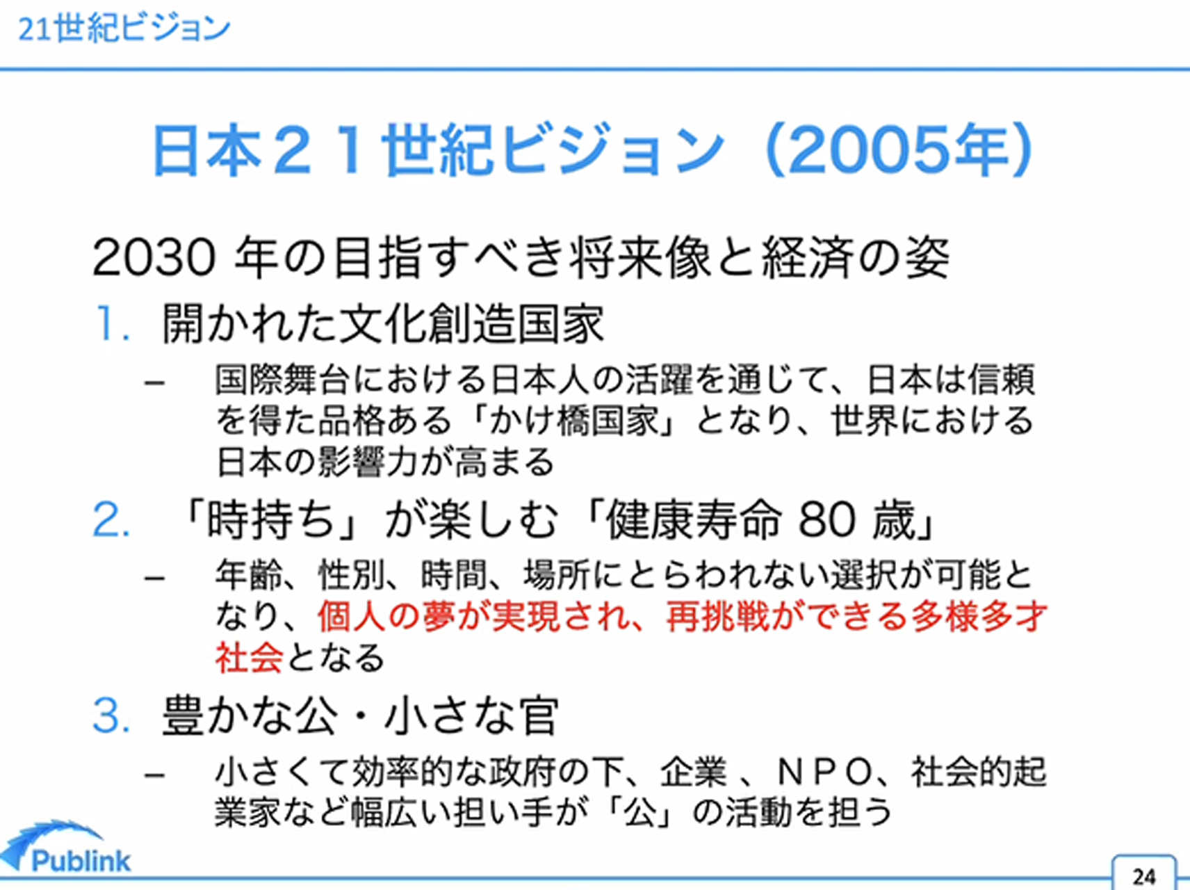 日本21世紀ビジョン