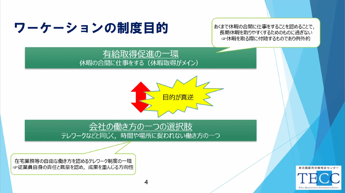 ワーケーションの制度目的