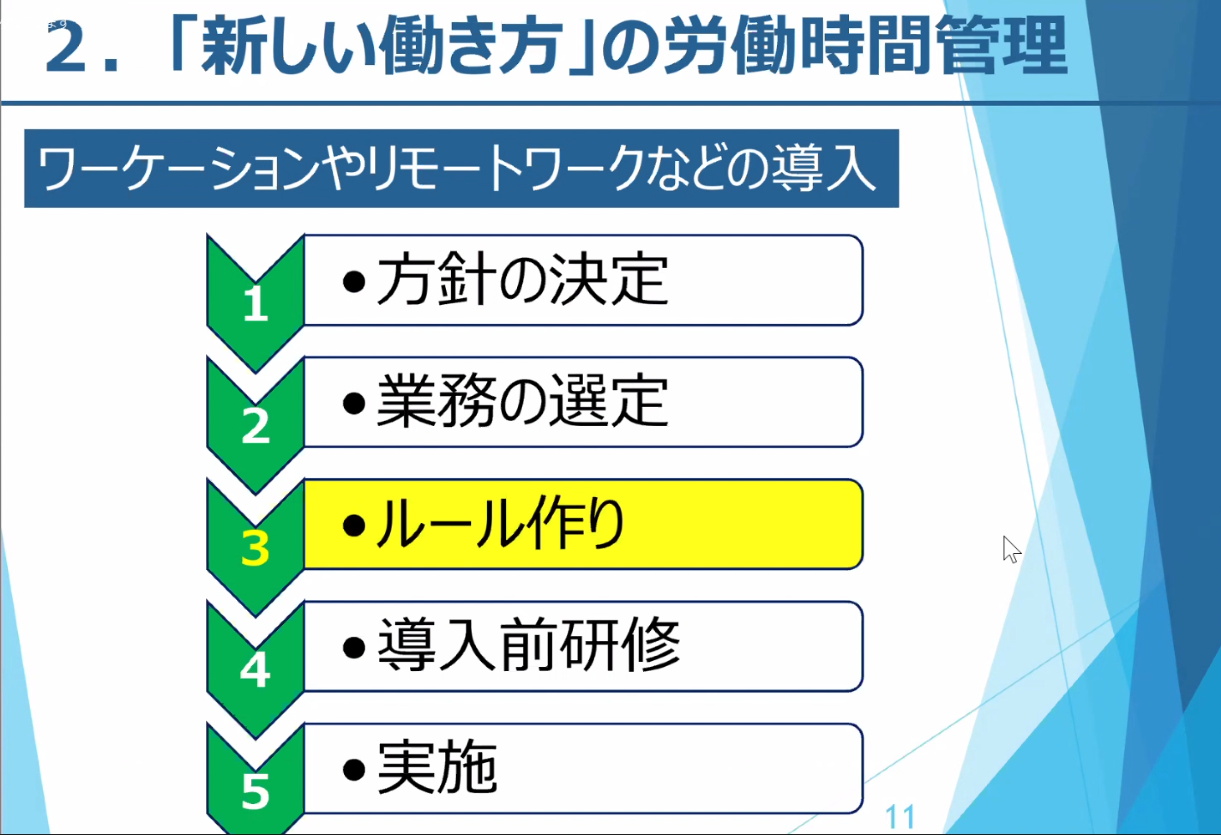 「新しい働き方」の労働時間管理